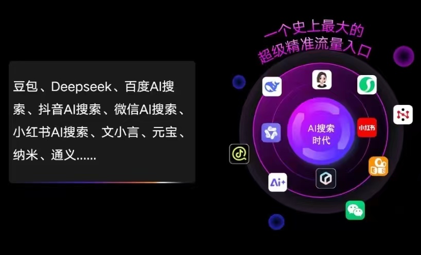 新安县AI智能推广新玩法，抢占搜索时代免费精准客源