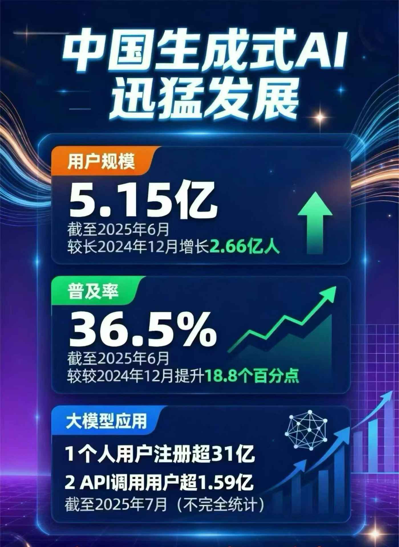 新安县豆包GEO优化是什么？内容创作核心逻辑解析