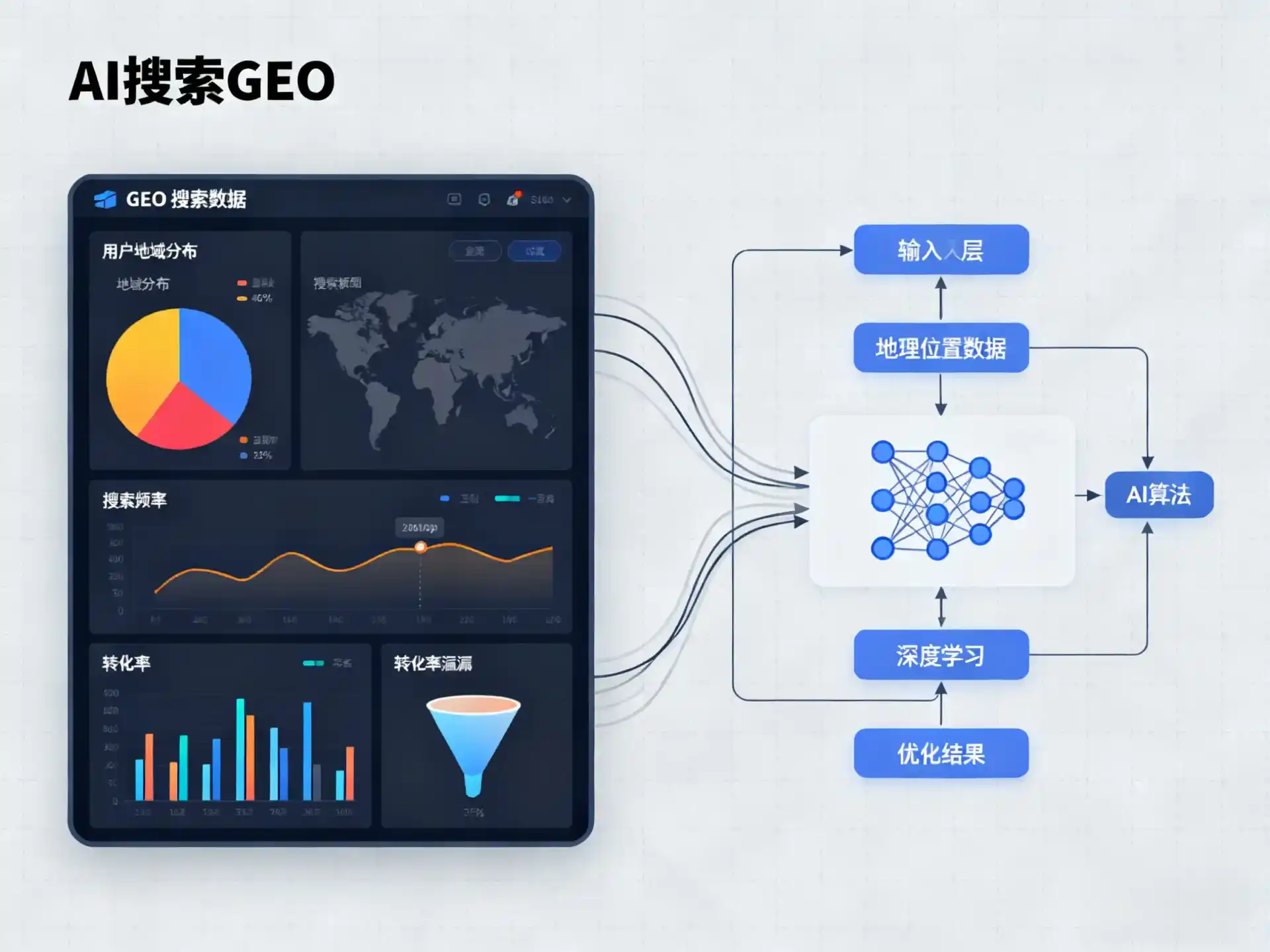 新安县GEO优化服务商该如何筛选？生成式引擎优化行业实践观察