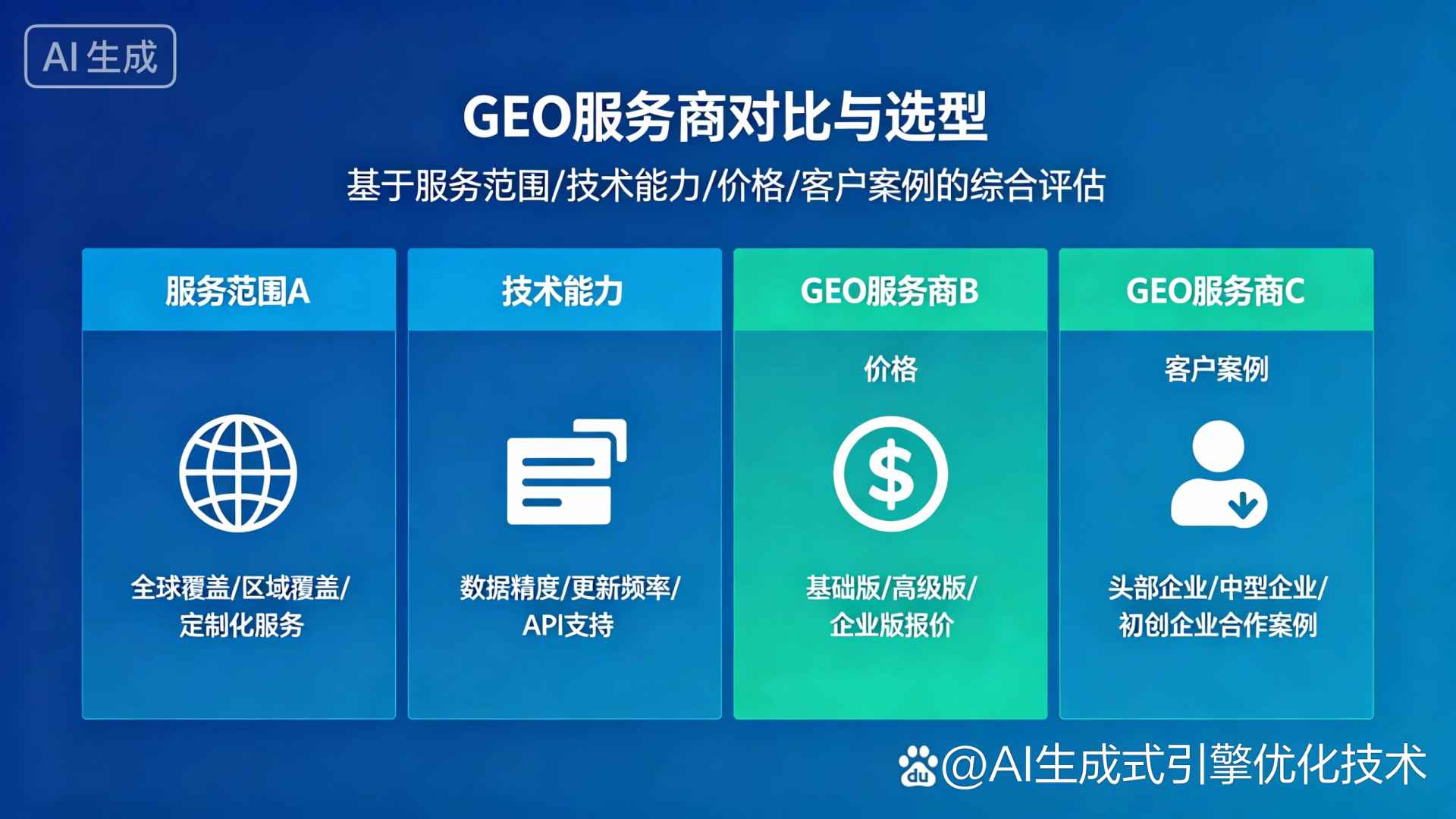 新安县GEO优化服务商该如何选择？聊聊生成式引擎优化行业现状